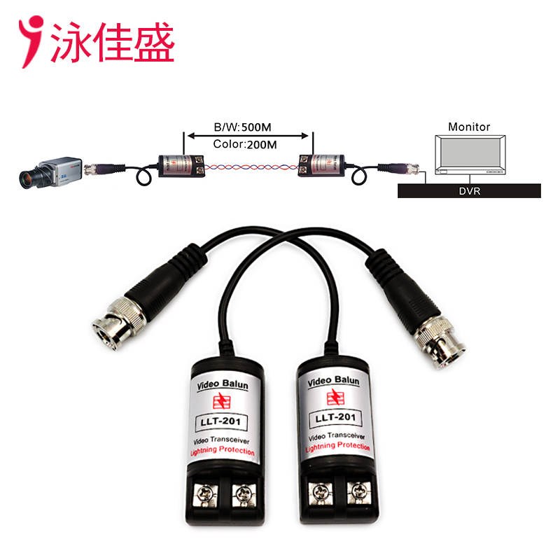 LLT-201C精装版 单路无源高清双绞线传输器 支持AHD CVI TVI CVBS监控信号(图4)