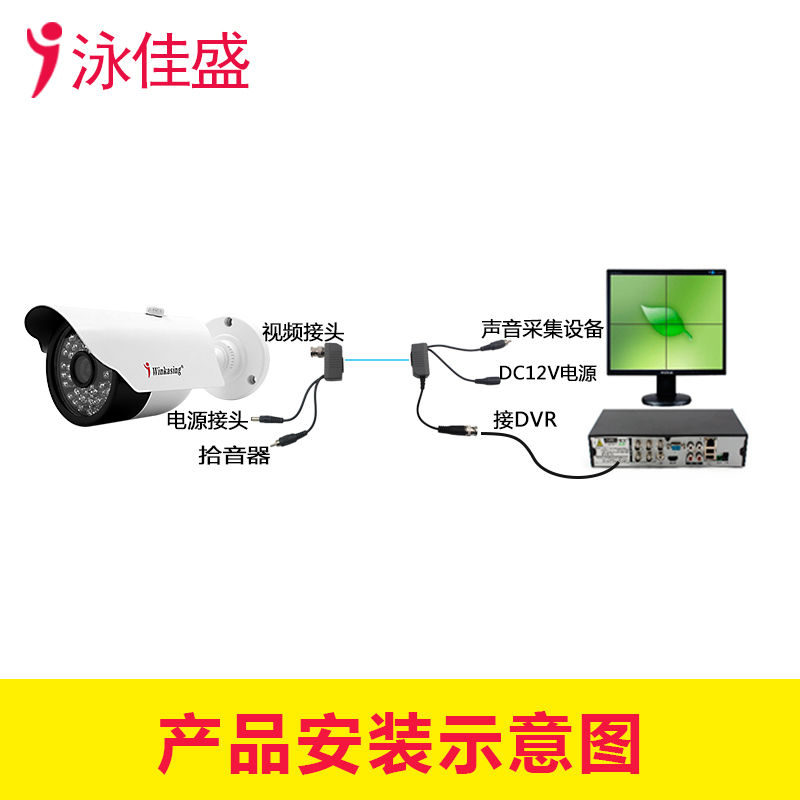 YJS-213AVP无源多功能高清双绞线传输器 视频电源音频三合一同时传输 支持AHD CVI TVI CVBS监控信号(图4)