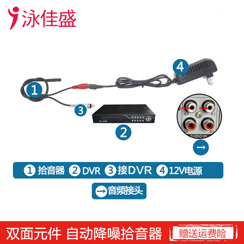 GK-601M 迷你微型 高保真高灵敏拾音器 音色纯正 网络摄像机专用拾音器(图4)