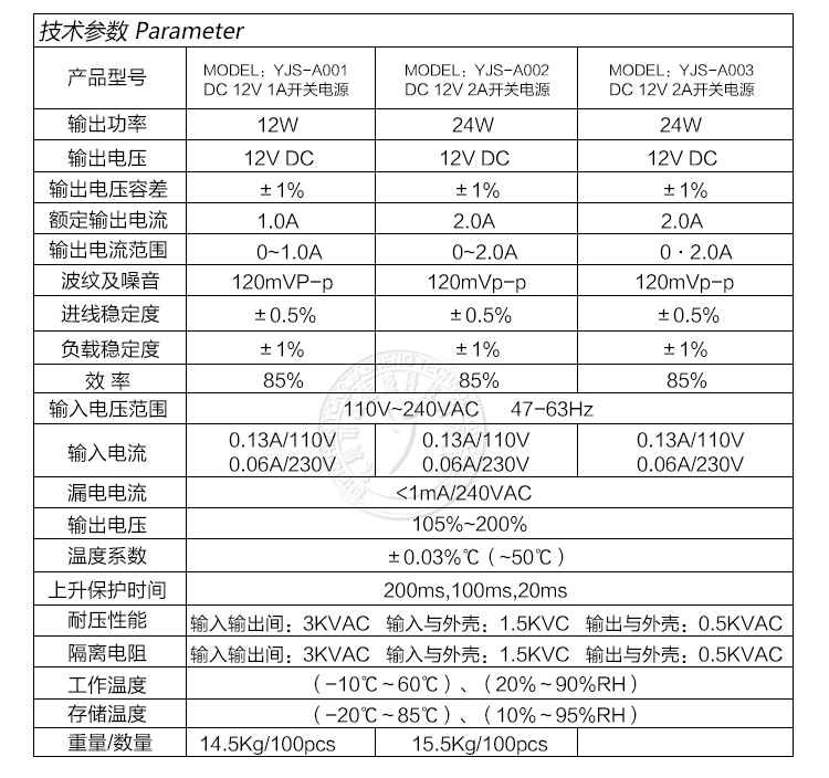 厂家直销安防监控12v2a适配器 欧规美规英规稳压 电源适配器12v2a(图9)